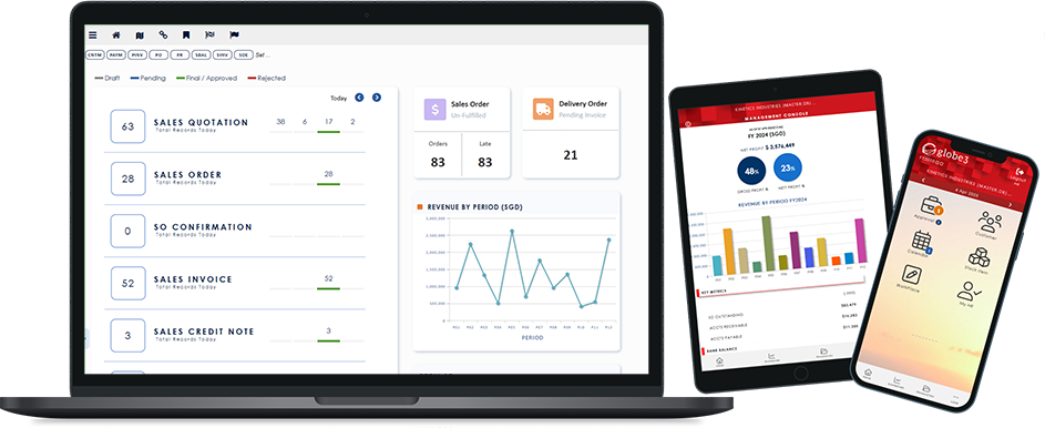 Home page banner - Globe3 ERP